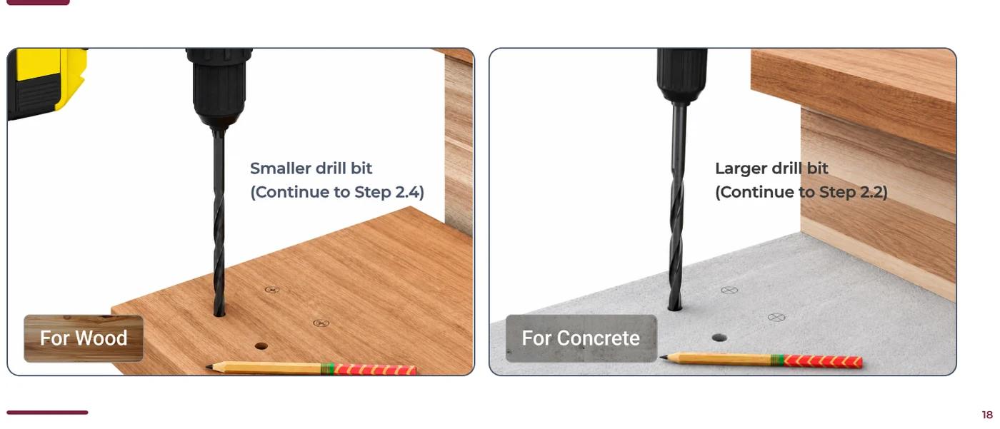 Drill the holes — Smaller drill bit (Continue to Step 2.4), Larger drill bit (Continue to Step 2.2), For Wood, For Concrete
