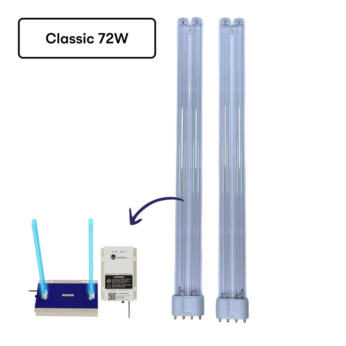 BioS72 ApxShield (Classic) 2x Replacement Bulbs