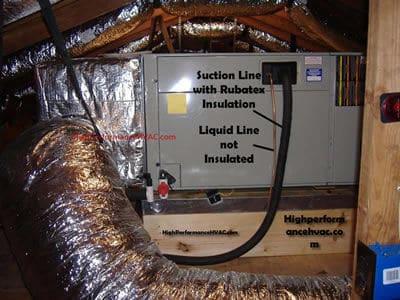 Horizontal air handler in attic with labeled suction and liquid lines