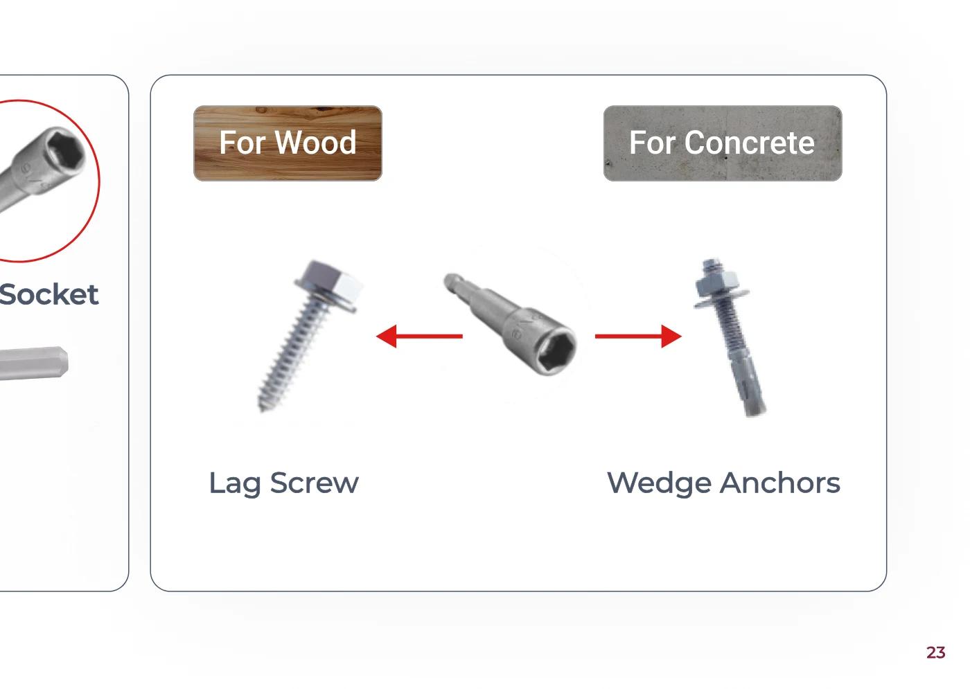 Secure the post to the ground — For Wood, For Concrete, Nut Socket, Lag Screw, Wedge Anchors