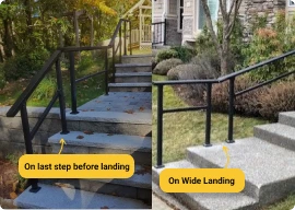 Step 1: Choose the position of your handrail &amp; flat rail posts