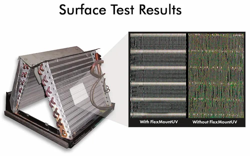 Surface test results showing coil with and without UV-C treatment