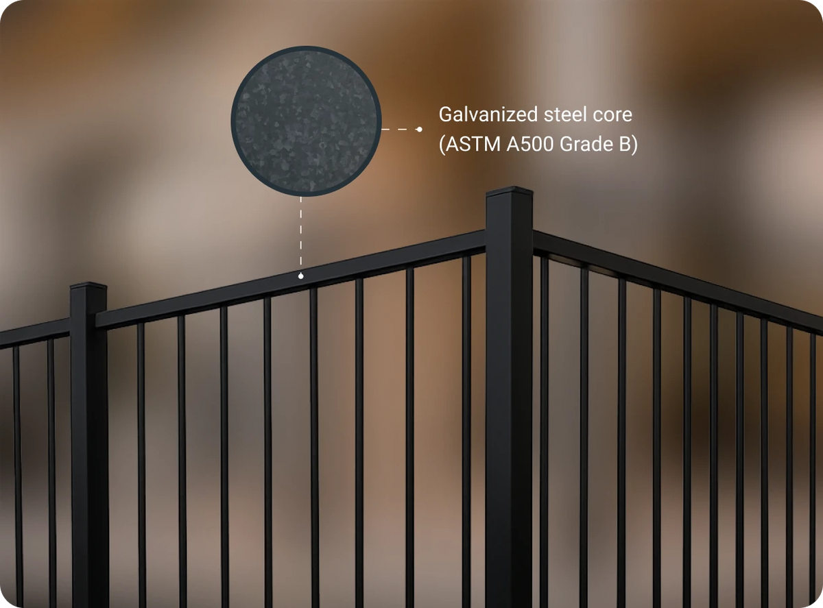 DurArmor™ galvanized base layer