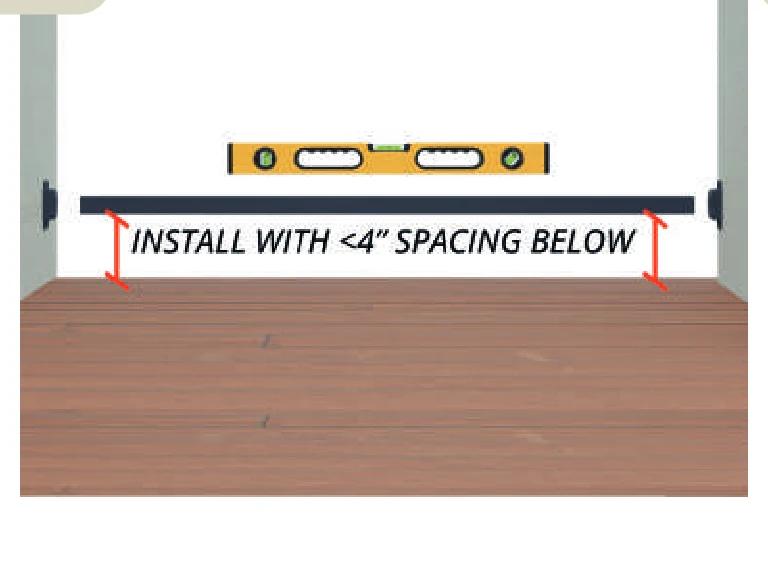 Install the posts
