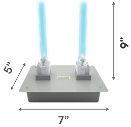 36W BioShieldUV unit