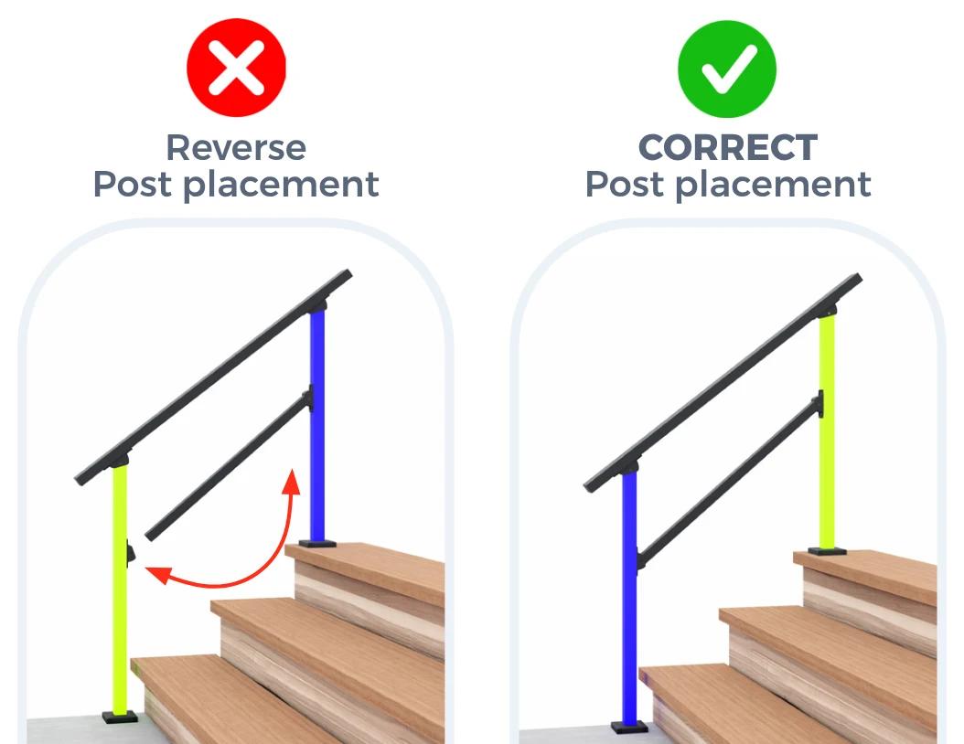 Assemble the handrail loosely — Reverse Post placement, CORRECT Post placement