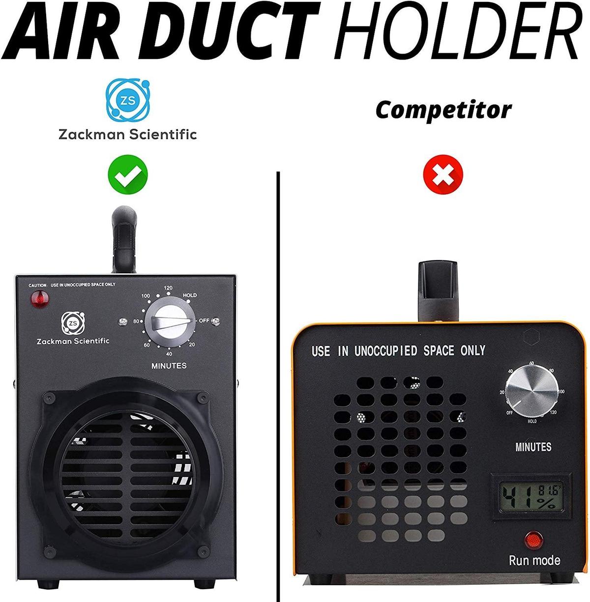 Zackman Scientific Ozone Generator with Air Duct Connector