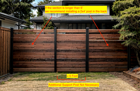 Installation Guide for Horizontal Wood Fence