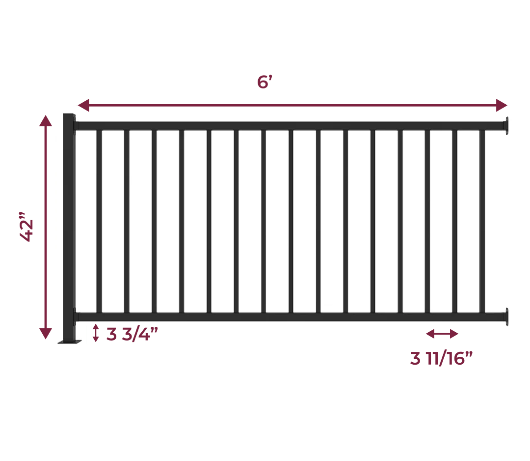 v1 measurement 6