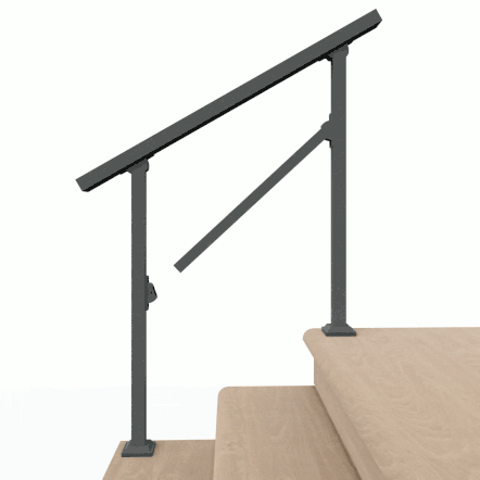 Issue: Is your Rail too short or long?