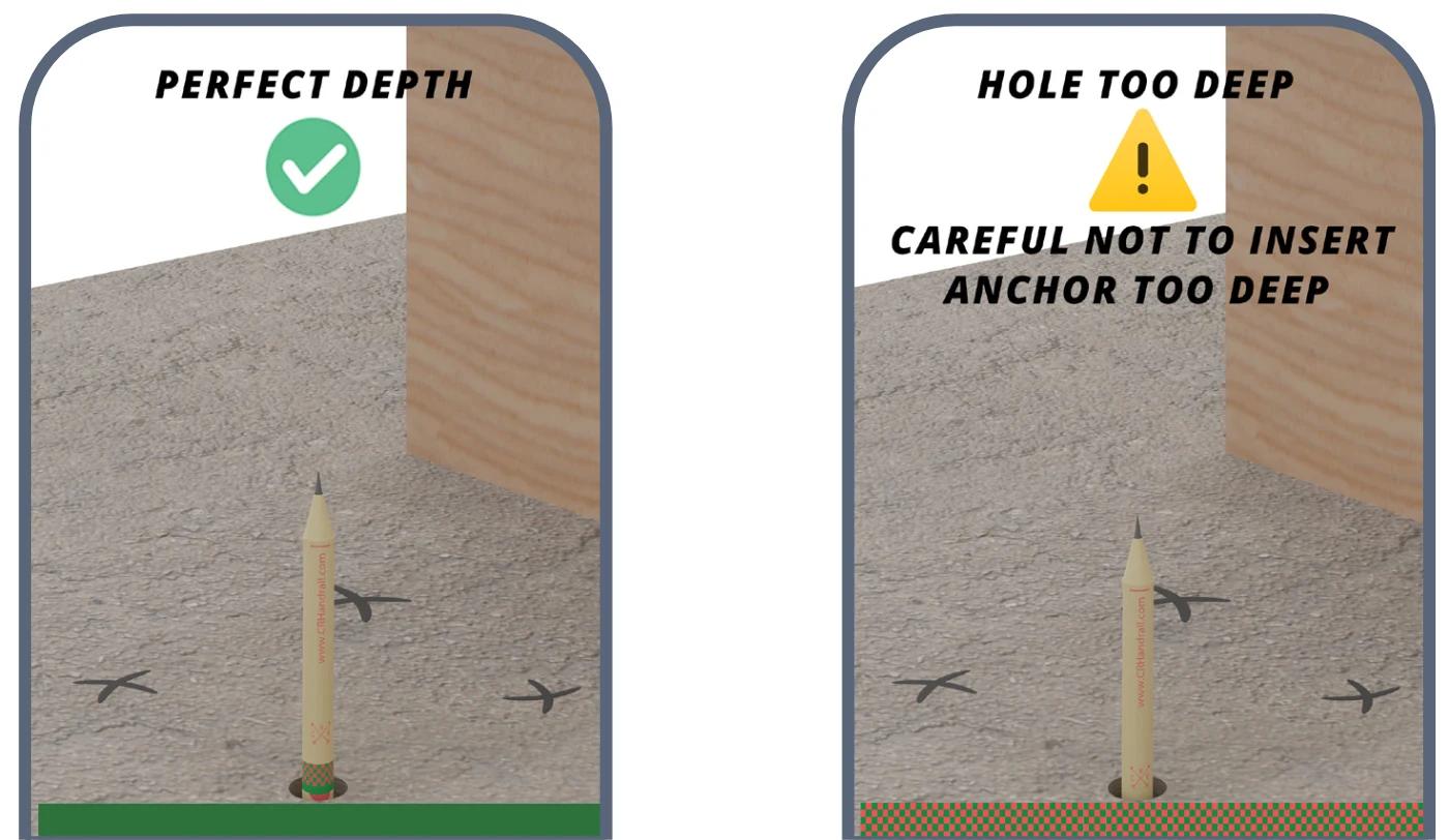 Ensure the correct depth (concrete only)