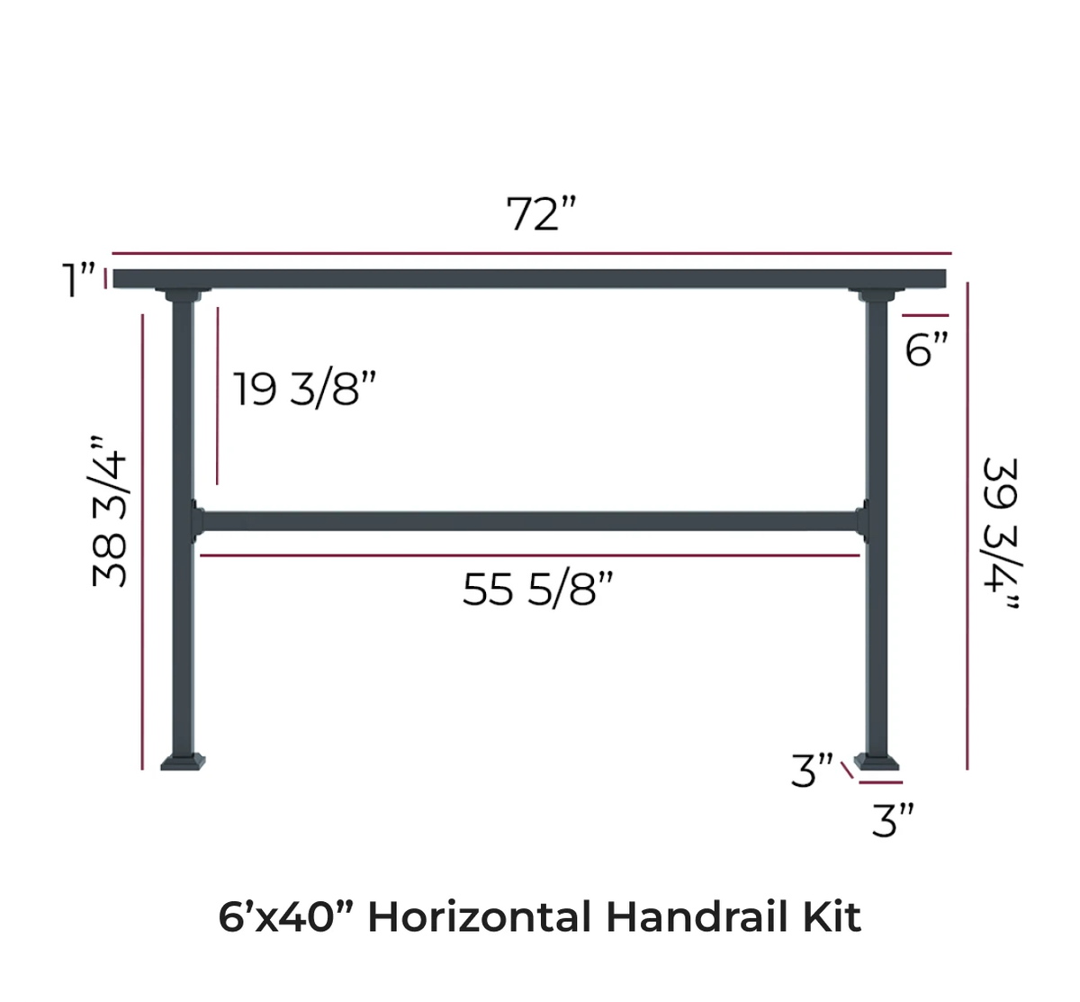 40 Horizontal Handrail Kit 2