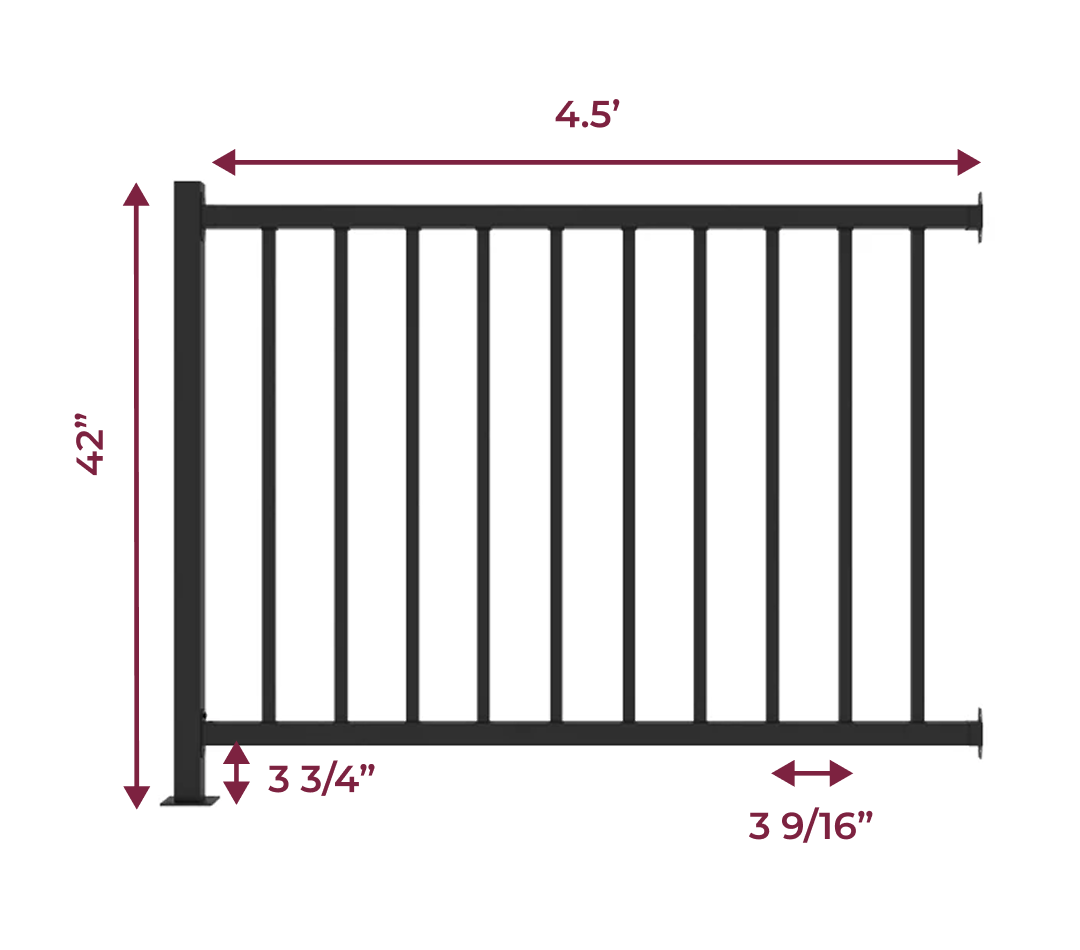 v1 measurement 4 5