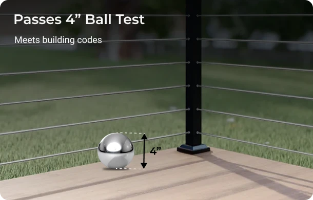 Passes 4” Ball Test
