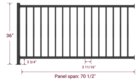 36 inch guard rail, post-to-post 72 inches