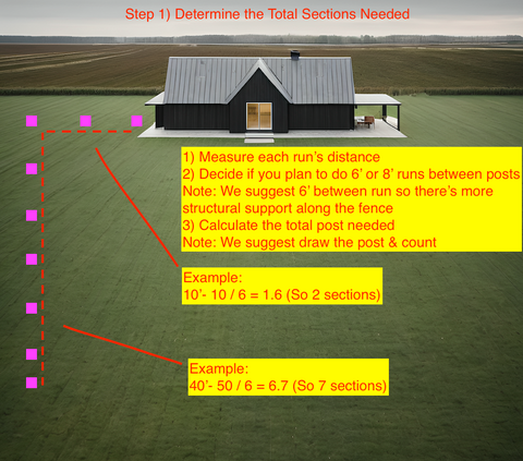 Installation Guide for Horizontal Wood Fence