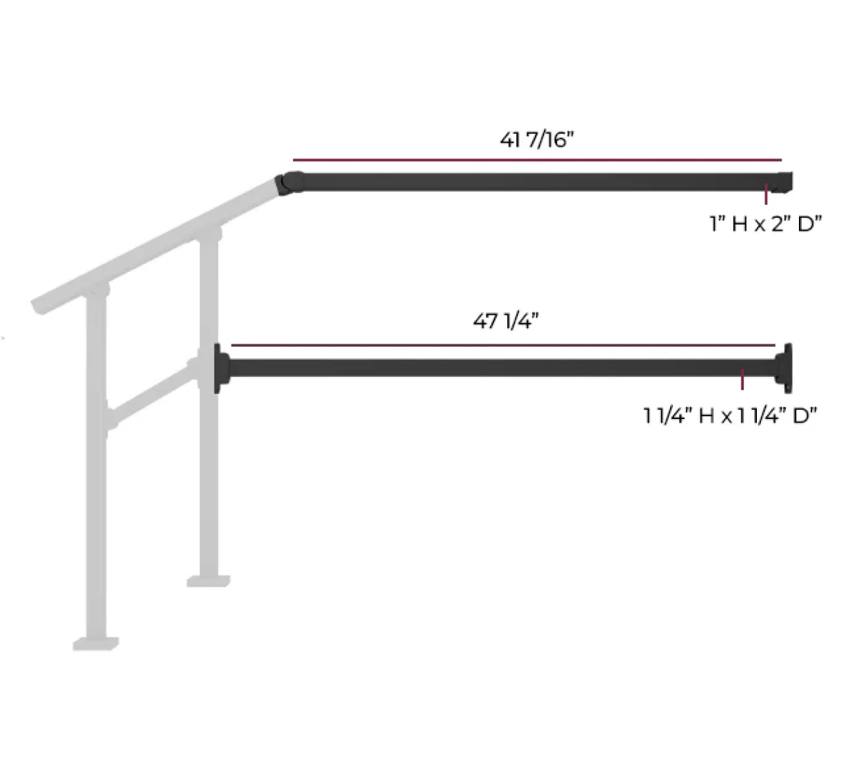 Sepcs Stair Handrail Extension