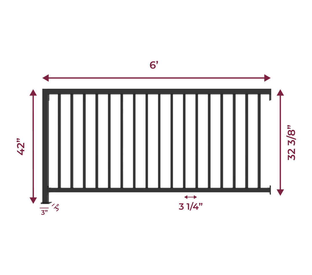 v3 measurement 6