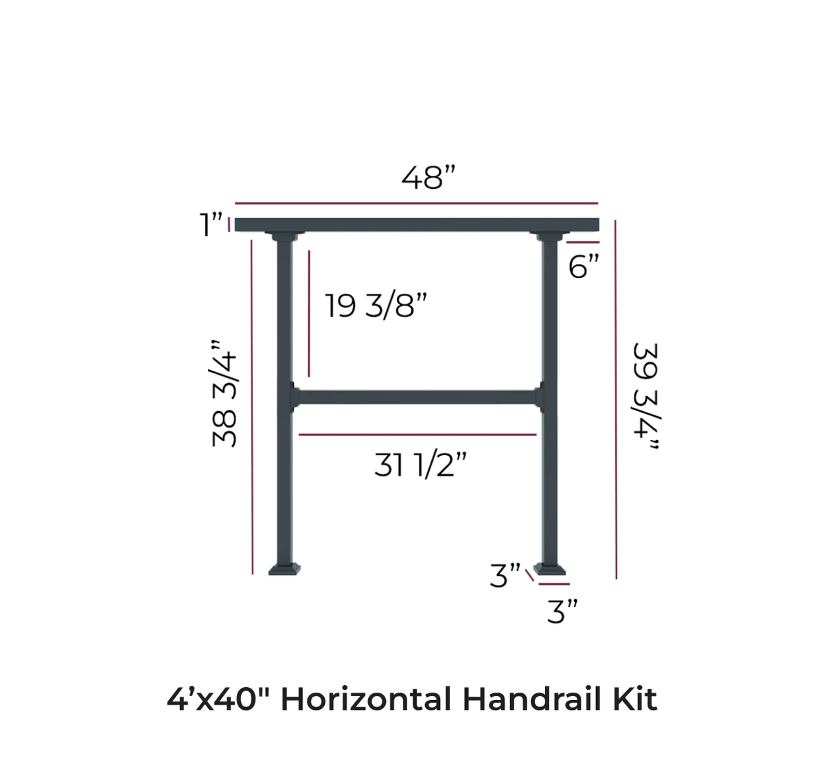 40 Horizontal Handrail Kit