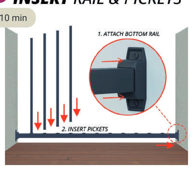 Fit the top rail