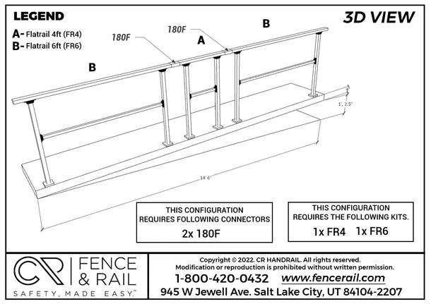 3D layout: straight 14-foot-6 flat rail run, one FR4 and one FR6 kit.