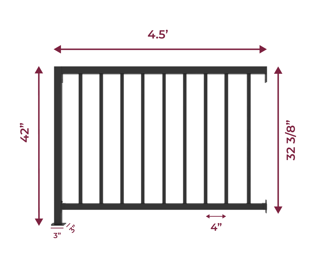 v3 measurement 4 5