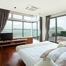 Hotel & Motel Rooms