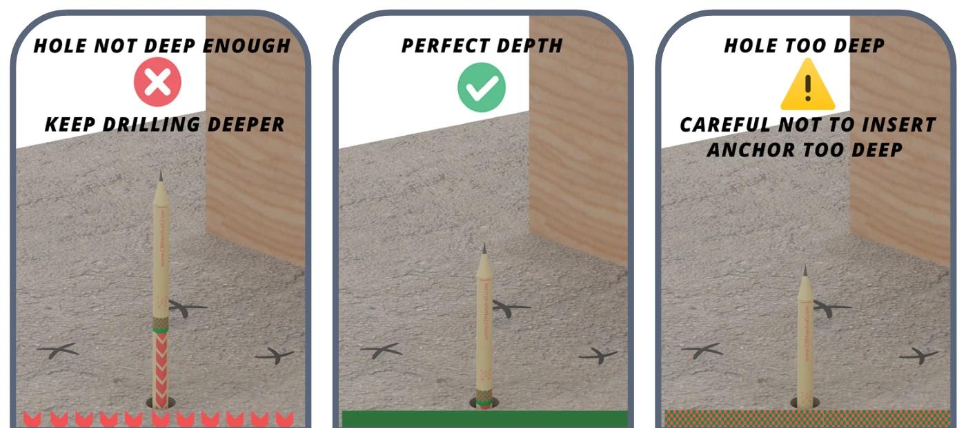 Drill, and check the depth on concrete