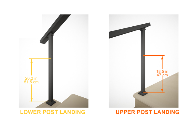 Issue: Is your Rail too short or long?