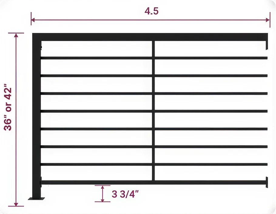 4.5 V4 Guard Rail Section Kit specs