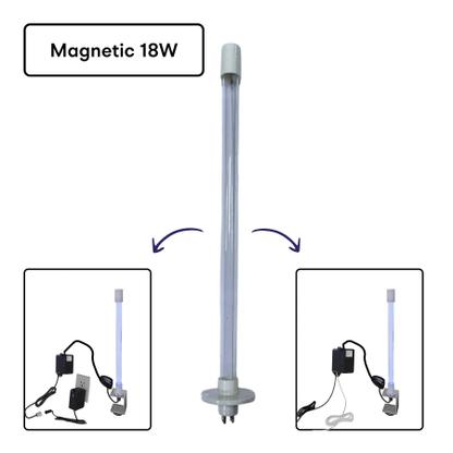 Replacement Bulbs